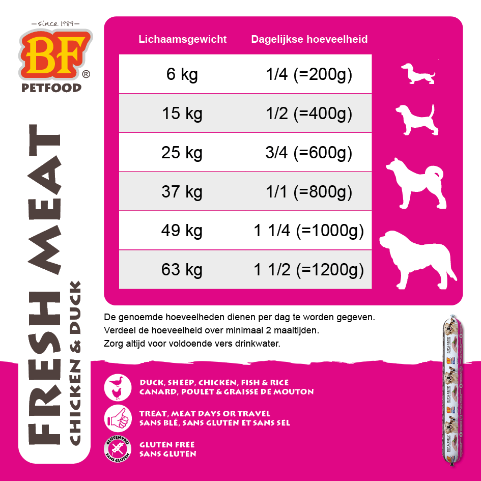 Vleesvoeding compleet Kip/Eend 800g